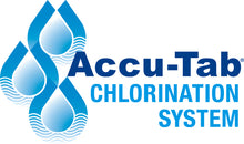 Load image into Gallery viewer, Accu-Tab Tablets